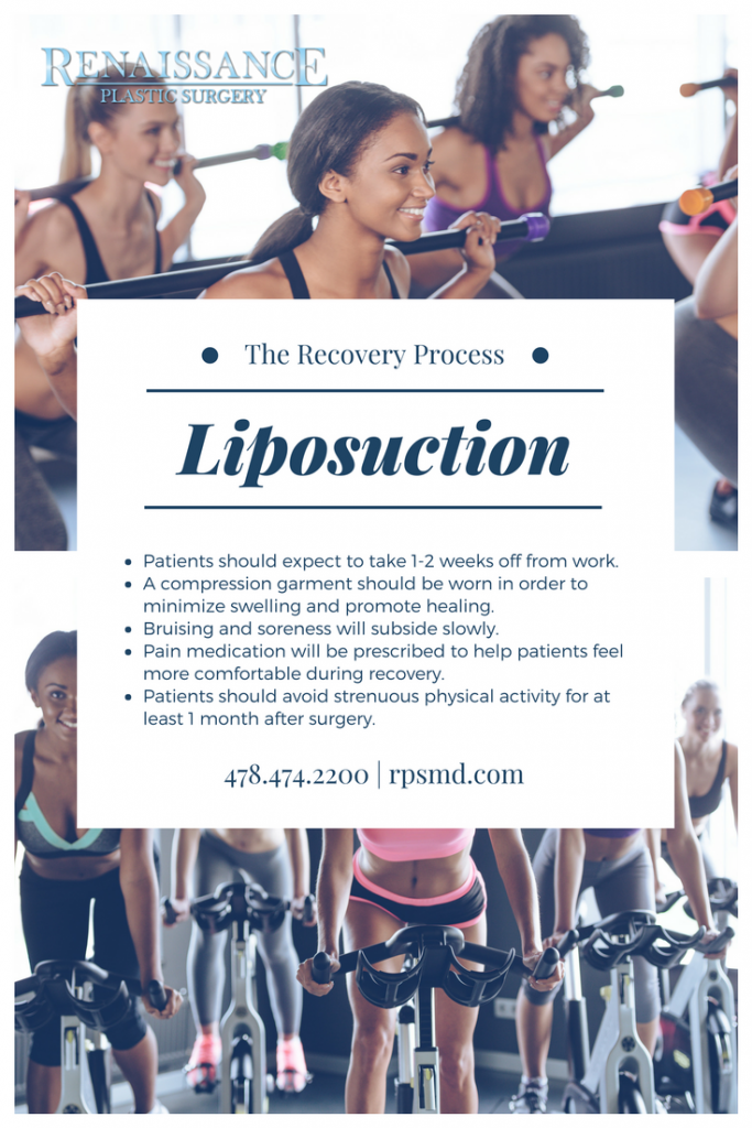 liposuction recovery