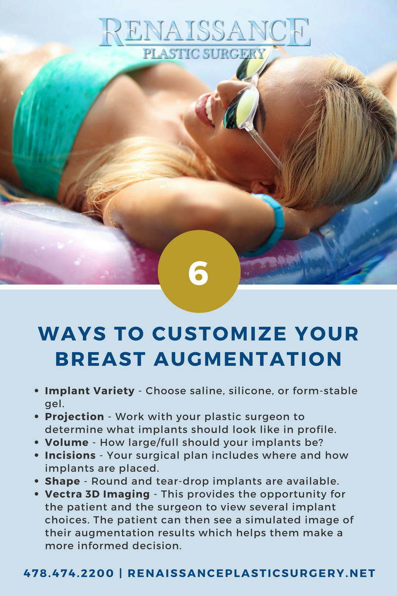 Breast Augmentation Incision Placement